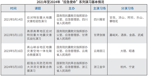 1768878660893020.png bca92711-5490-4540-8228-5fb14b0db8b4.png